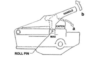 Avonride Coupling Head