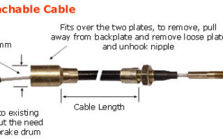 Knott bowden cable