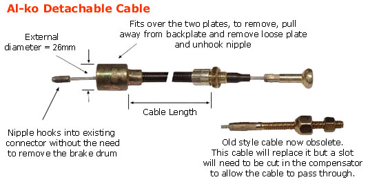 Al-ko Detachable Bowden Cable