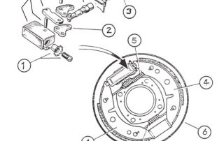 Lockheed brakes