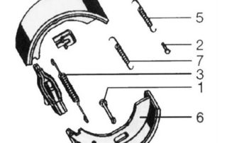 BPW Brake exploded diagram