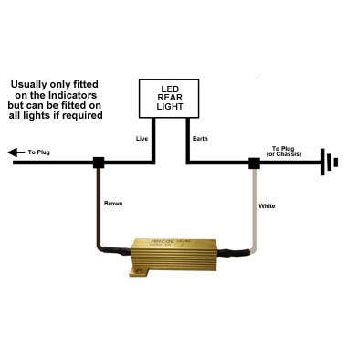 Load ballast Resistor for LED lights