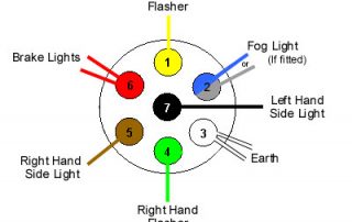 Erde Plug Wiring Diagram