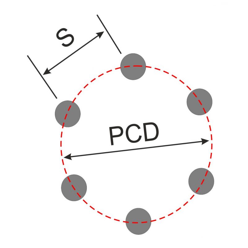 Calculate The Pitch Circle Diameter - PCD Of A Wheel Wheel Or Hub