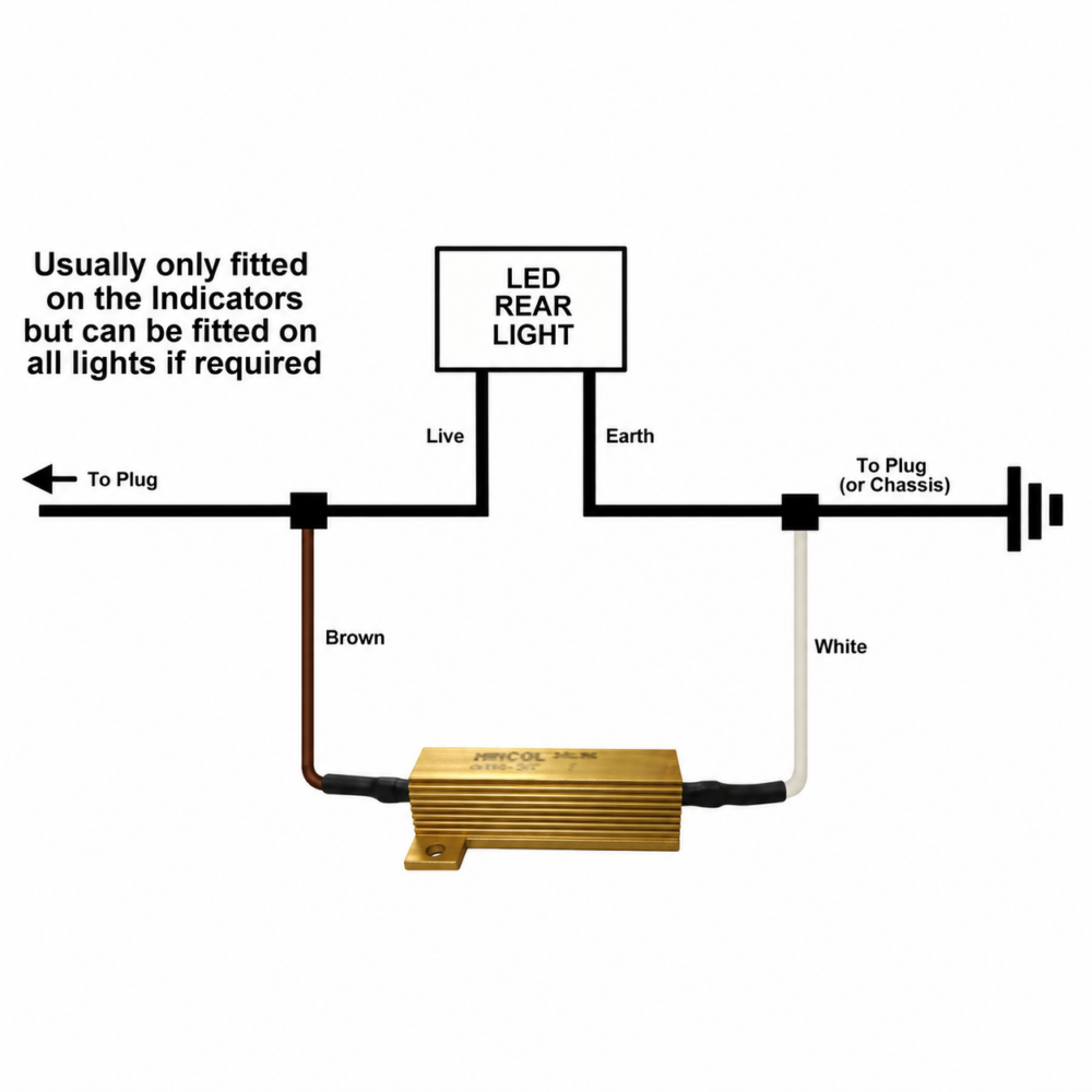 Load ballast Resistor for LED lights